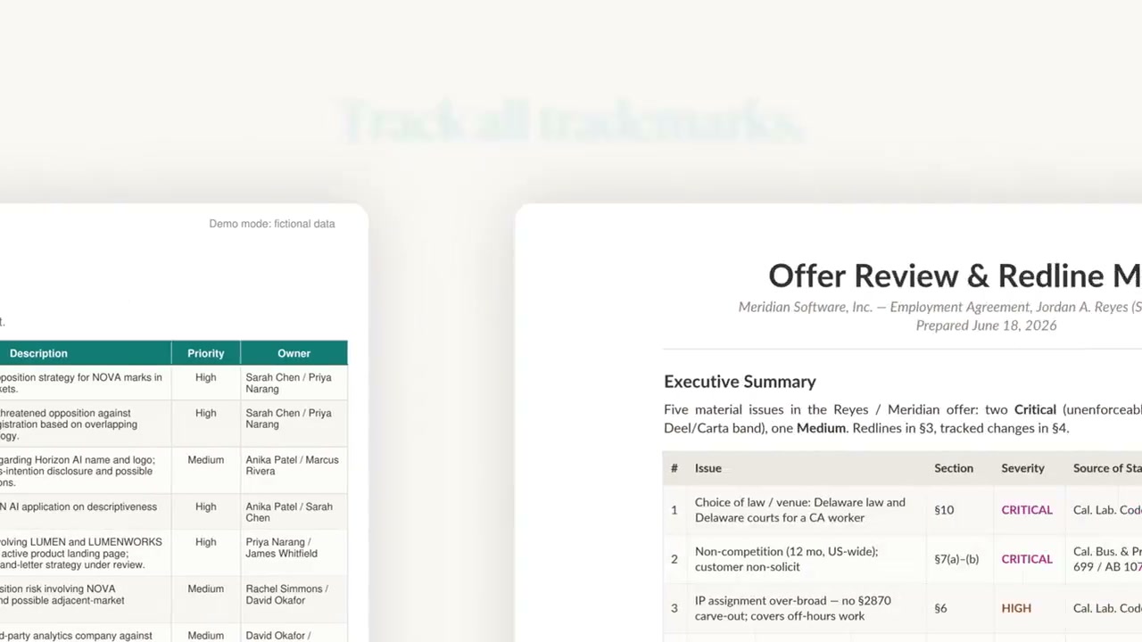 Computer for Counsel 自動跑出的合約審查與紅線報告(示範資料)